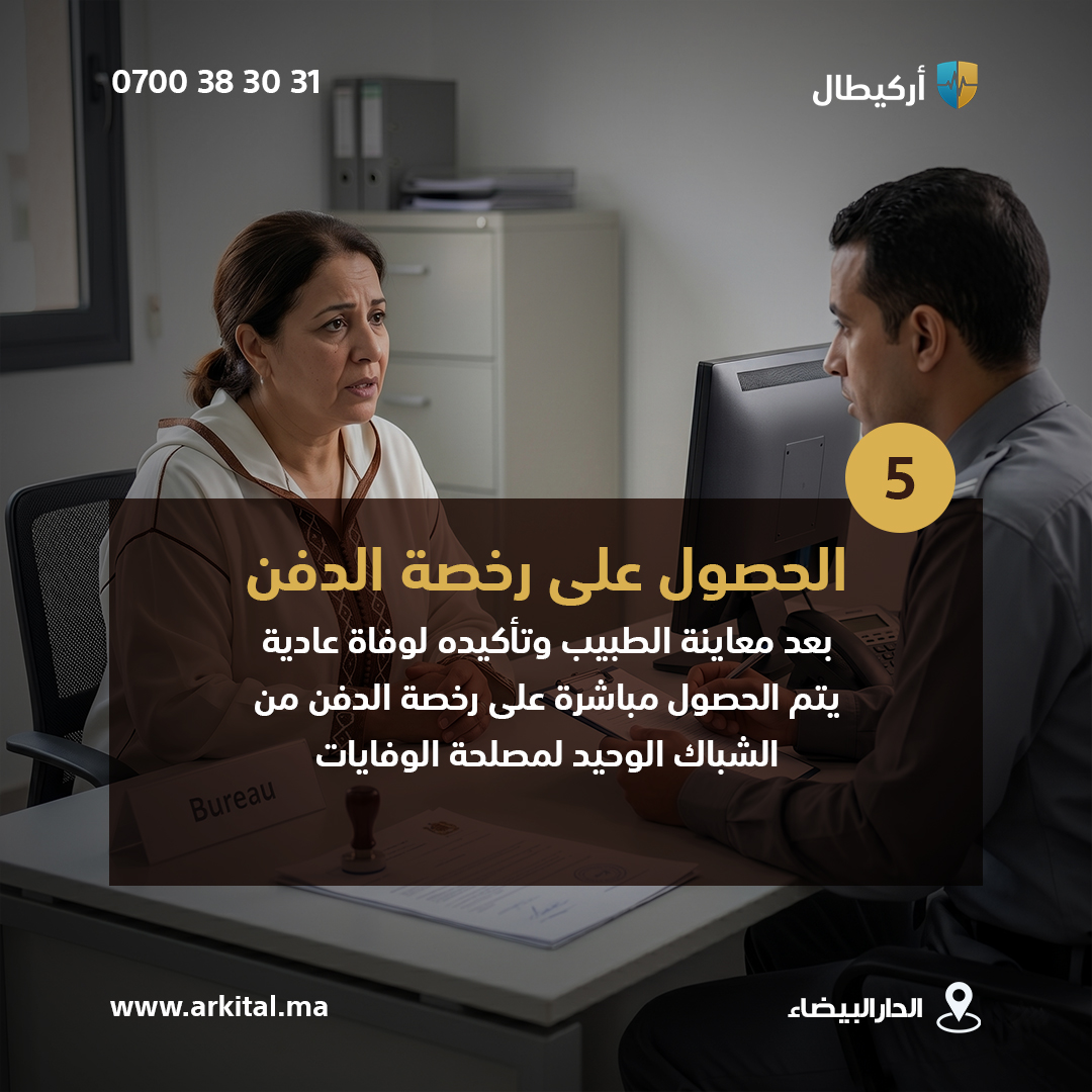 الأخلاق والقيم
